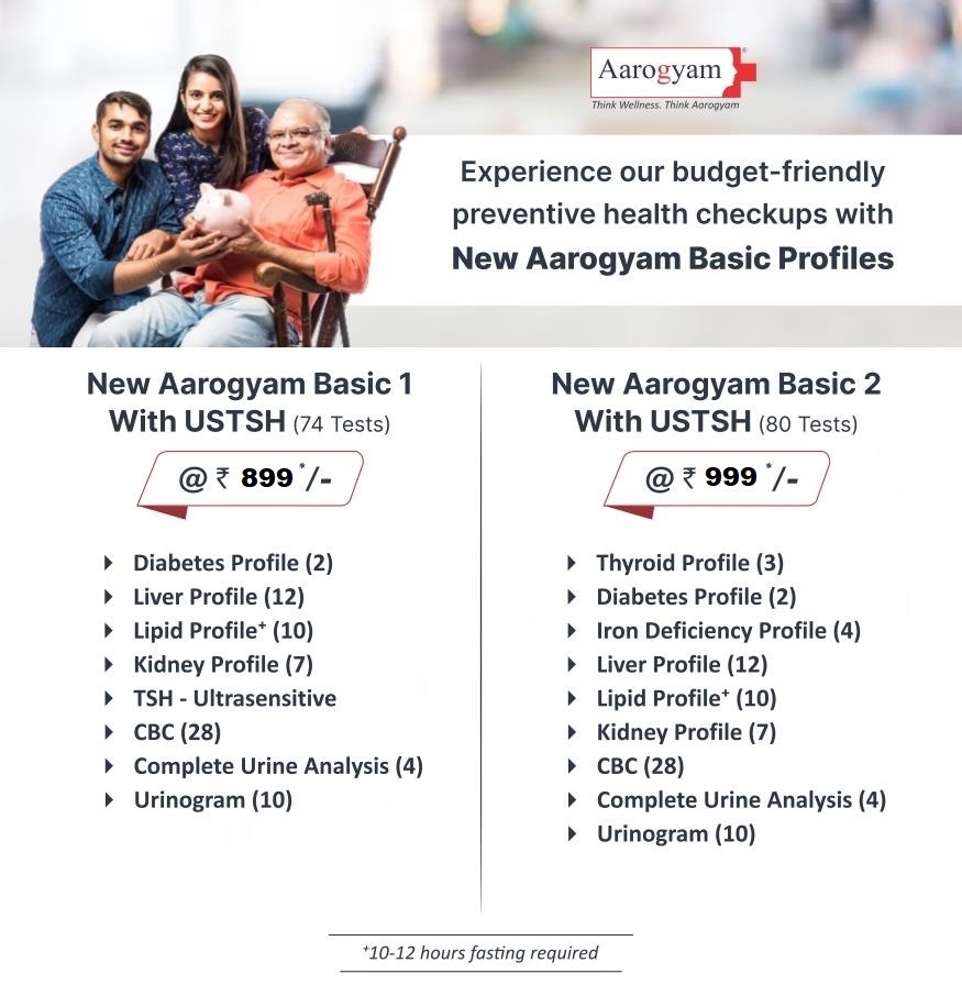 Aarogyam Basic with USTSH — 80 Tests @ ₹999
