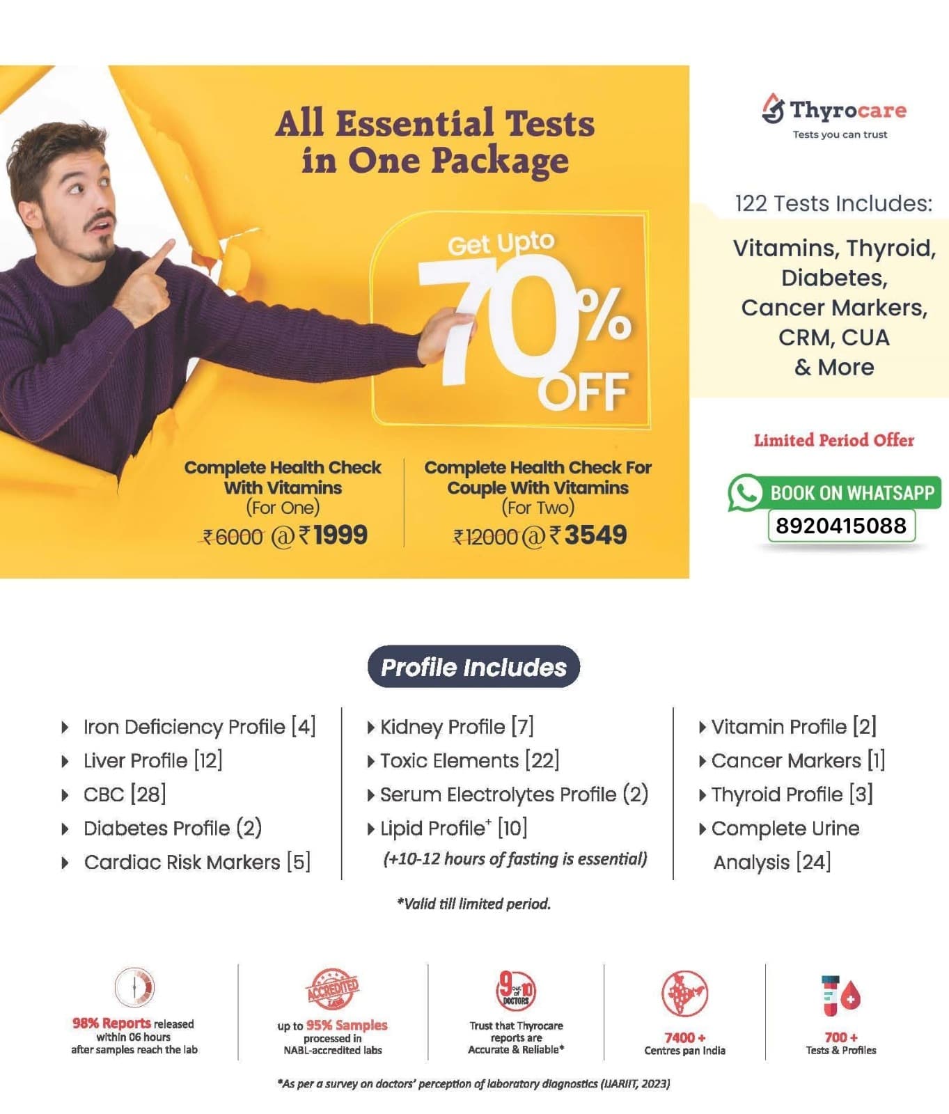 Complete Health Check — 122 Tests @ ₹1999